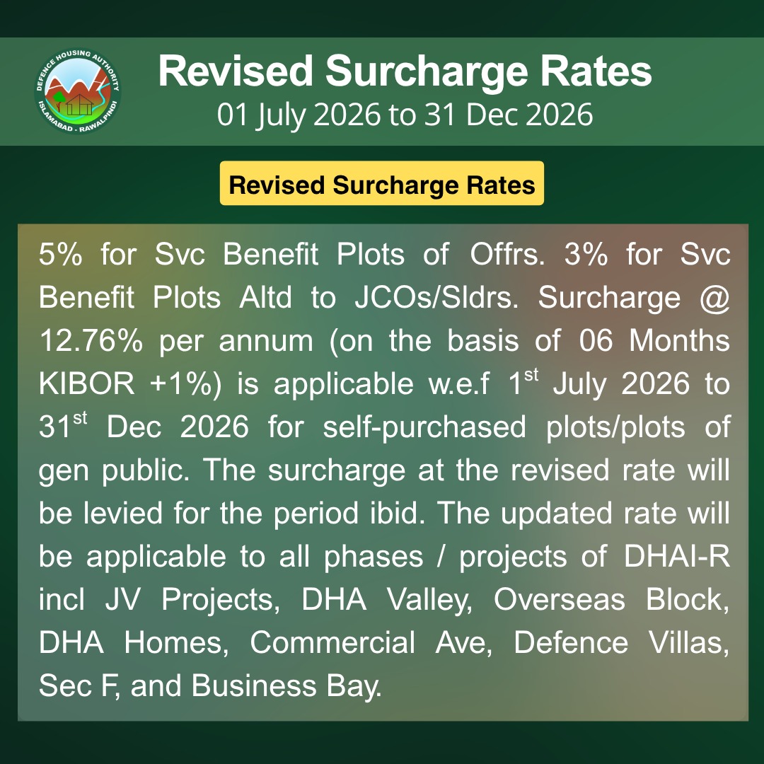 Revised Surcharge Rates - 31 Jul 2026 to 31th Dec 2026